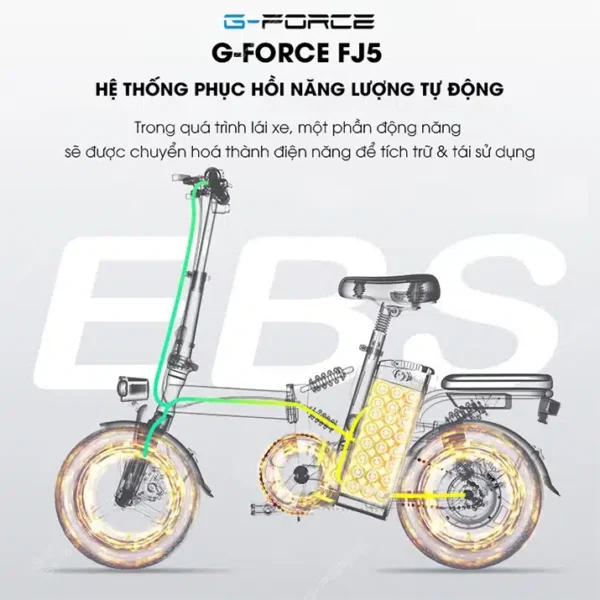 G-force-fj5-phuc-hoi-nang-luong.webp