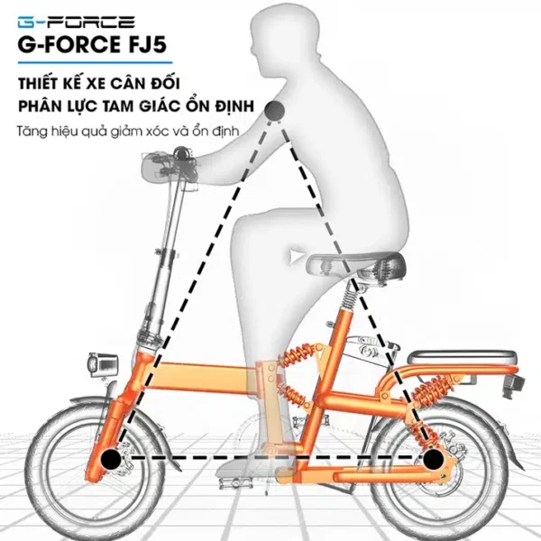 G-force-fj5-thiet-ke-xe.webp